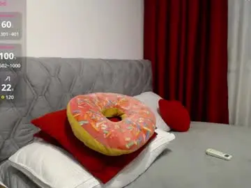 Chaturbate Free Live Porn of aphrodite32