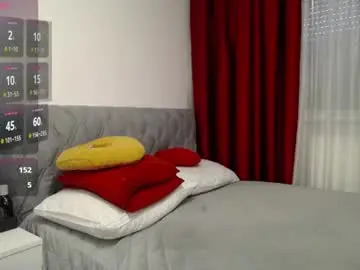 Chaturbate Private Sex Chat of aphrodite32
