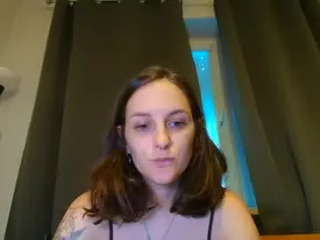 Chaturbate Live Porn of anime_baby22