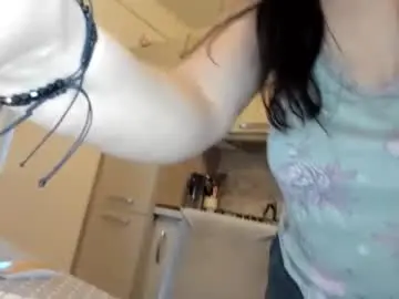 Chaturbate Adult Webcams of cuplu29