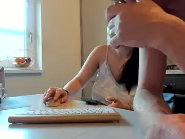 Chaturbate Live Sex Cam of cuplu29