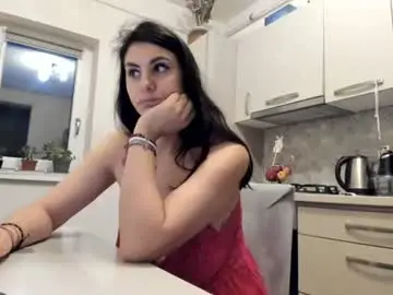 Chaturbate Adult Webcams of cuplu29