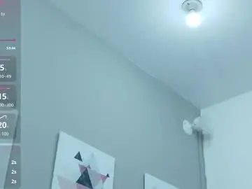 Chaturbate Nude Webcam of chubbykinkyygirl