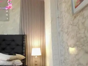 Chaturbate Free Porn Cam of alicy__torres