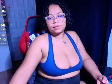 Chaturbate Private Sex Chat of sophia__boobs