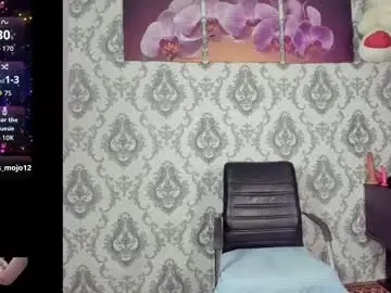 Chaturbate Free Porn Cam of little_letti