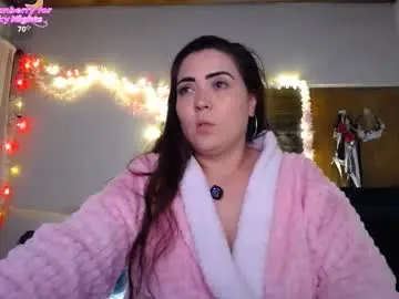 Chaturbate Live Porn of martiniella