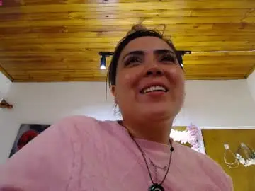 Chaturbate Private Sex Chat of martiniella