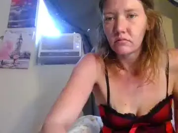 Chaturbate Private Sex Chat of amileamariestar