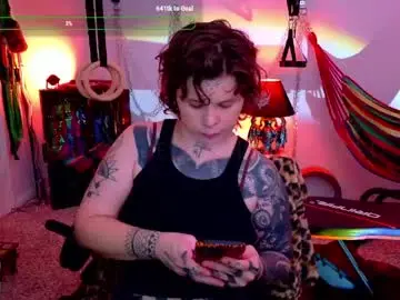 Chaturbate Adult Webcams of cheetachain