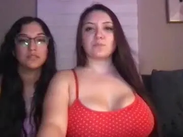 Chaturbate Live Porn of danielavelvet