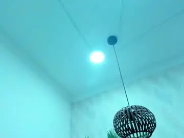 Chaturbate Watch Live Sex Cams of melody_megann