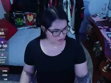 Chaturbate Free Porn Cam of lufek_23