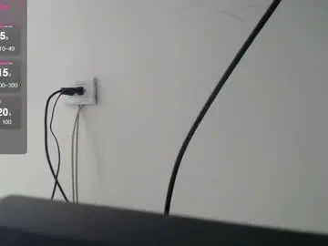 Chaturbate Sex Chat of mysterious_girl42