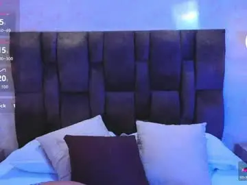 Chaturbate Sex Cam of victoriaandrade