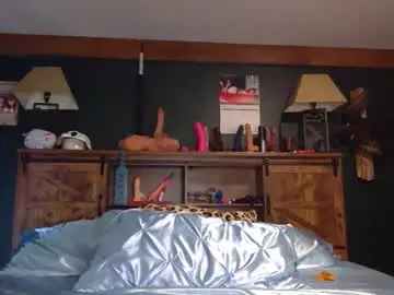 Chaturbate Best Webcam of leia_jo