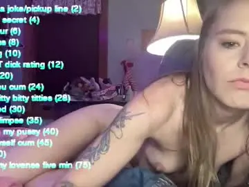 Chaturbate Best Webcam of charli_hearts