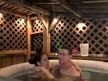Chaturbate Live Porn of yournotmysupervisor