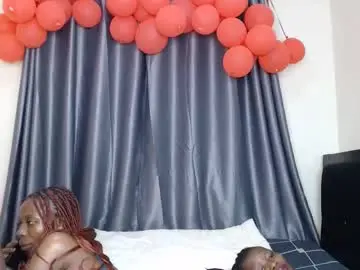 Chaturbate Free Porn Cam of avian_babe