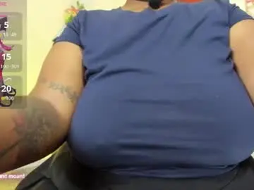 Chaturbate Nude Webcam of dakotasexshow2