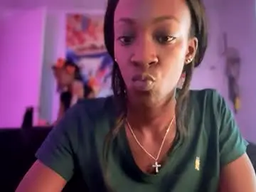 Chaturbate Private Sex Chat of sweetkayla152643