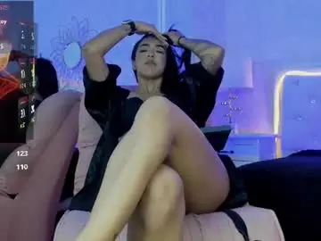 Chaturbate Free Porn Cam of scarleth6