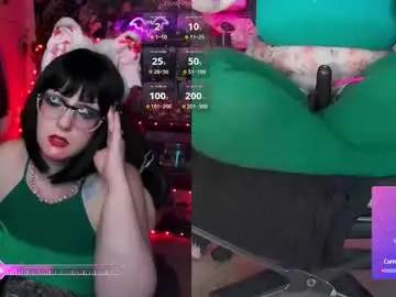 Chaturbate Adult Webcam of ladymarzanna