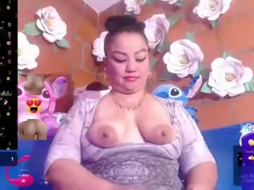 Chaturbate Sex Chat of ingritbitch