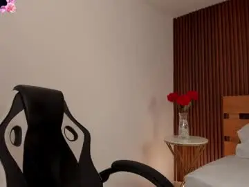 Chaturbate Live Sex of alliss_ginger_