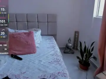 Chaturbate Free Live Porn of sofiaross1