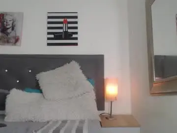 Chaturbate Adult Webcams of veronica_santanaa