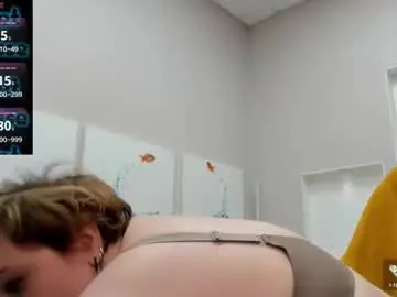 Chaturbate Adult Webcams of doloressea