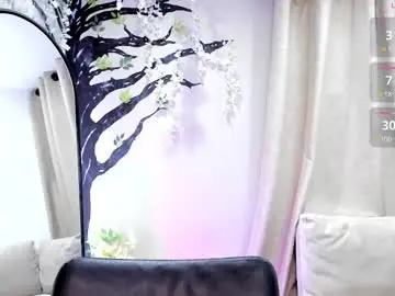 Chaturbate Live Sex of lara_martin