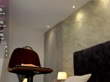 Chaturbate Sex Chat of lola__sweet0591