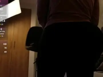 Chaturbate Watch Live Sex Cams of lola__sweet0591