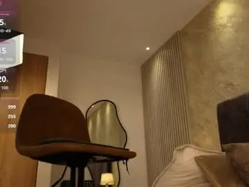 Chaturbate Sex Cam of lola__sweet0591