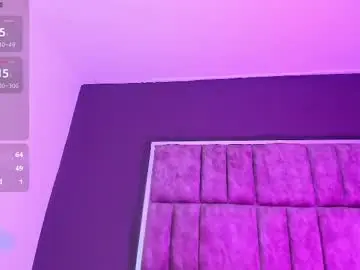 Chaturbate Adult Webcams of alana_jones__