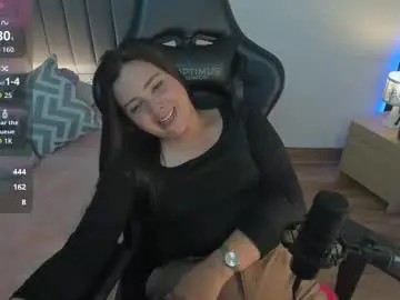 Chaturbate Best Webcam of amaia_monet