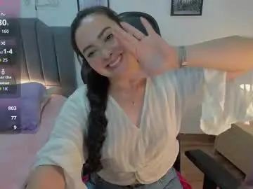 Chaturbate Live Porn of amaia_monet