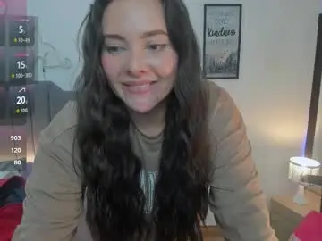 Chaturbate Adult Webcams of amaia_monet