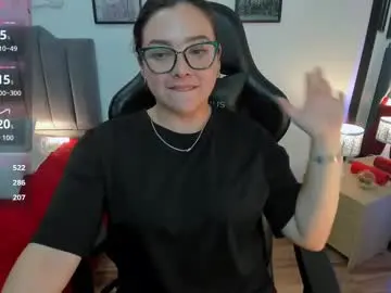 Chaturbate Best Webcam of amaia_monet