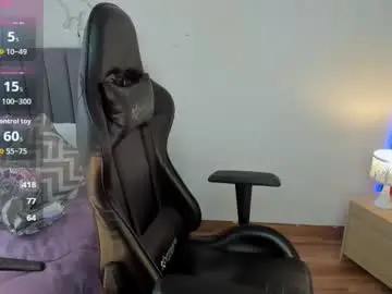 Chaturbate Sex Cam of amaia_monet