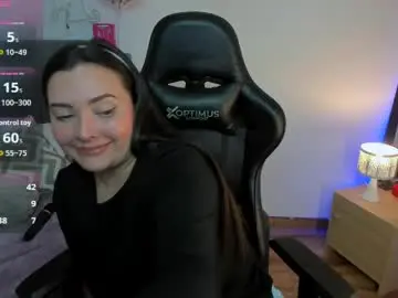 Chaturbate Sex Chat of amaia_monet