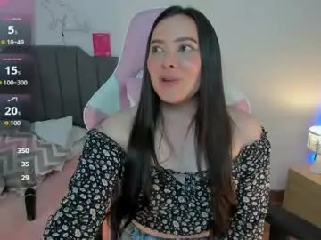 Chaturbate Adult Webcam of amaia_monet