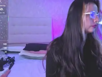 Chaturbate Sex Chat of brandy_sweet_