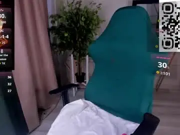 Chaturbate Free Live Porn of jane_broks