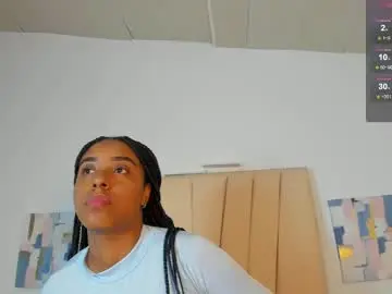Chaturbate Live Sex of sophia_ebony__