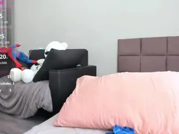 Chaturbate Free Porn Cam of aurelia_katto