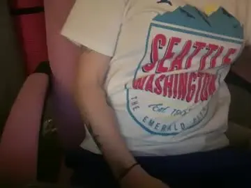 Chaturbate Live Porn of ebony8ivory