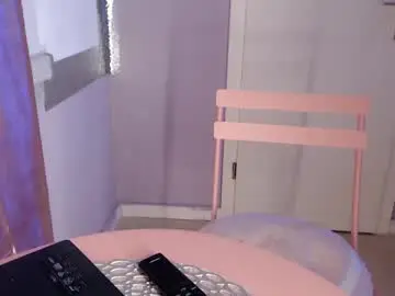 Chaturbate Nude Webcam of melli23